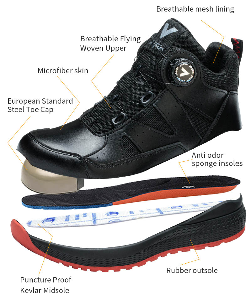 Stab-resistant steel-toe safety shoes